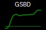 GSBD
